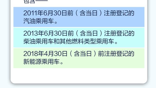 麦迪逊：球迷谈到热刺通常会用软弱形容，但我们正朝不同方向发展