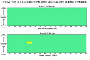 记者：里尔冬窗为约罗标价9000万欧，夏窗出售也希望得到6000万